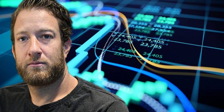 Dave Portnoy nói rằng anh ta có thể đổ lại $500k vào Bitcoin và Chainlink, thề sẽ tìm hiểu ‘chuyện gì đang diễn ra’
