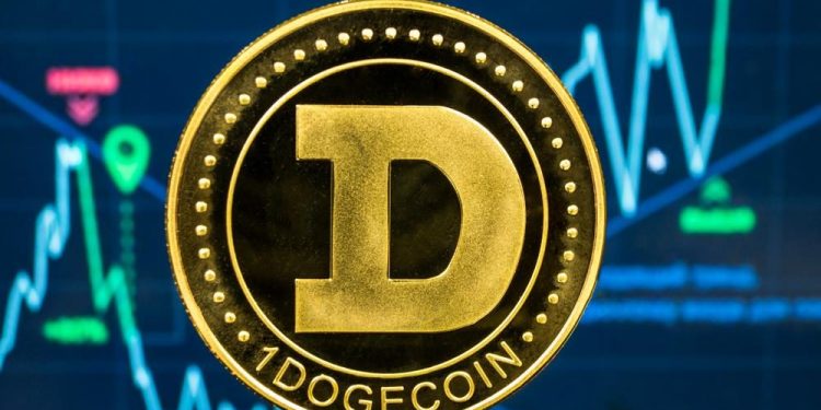 Dogecoin tăng vọt 120%: Nếu lịch sử lặp lại, điều này có thể rất tích cực đối với tất cả các altcoin