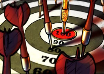 Các nhà phân tích nói rằng BTC sẽ “thoải mái” đạt 100 nghìn đô la