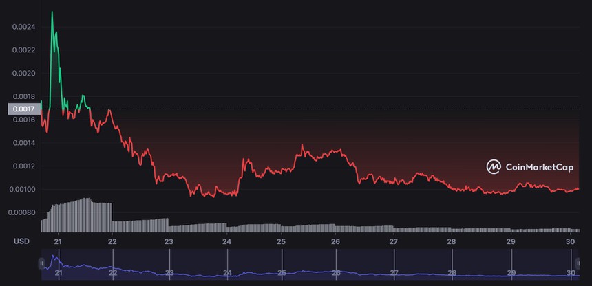 antex bitcoin