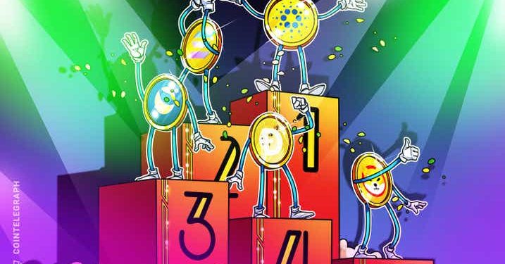 Năm đồng tiền thu được lợi nhuận lớn vào năm 2021