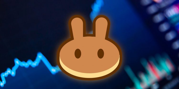 Phân tích kỹ thuật PancakeSwap – chạm mức thấp nhất lịch sử