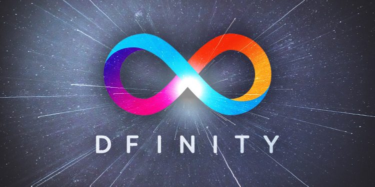 Internet Computer (ICP) bứt phá khỏi đường kháng cự 176 ngày