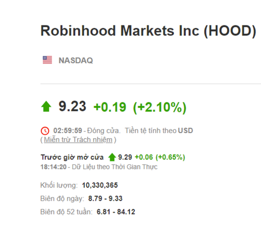 Robinhood cắt giảm 23% lực lượng lao động, trích dẫn sự cố thị trường tiền điện tử rộng rãi