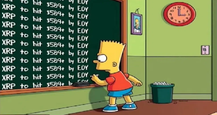 The Simpsons dự đoán giá XRP có thể đạt đến gần 600 USD