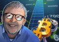 Peter Brandt: Bitcoin vẫn có thể giảm về 0