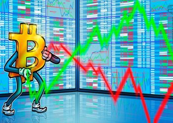 “Discount” của GBTC có thể không còn vào năm 2024