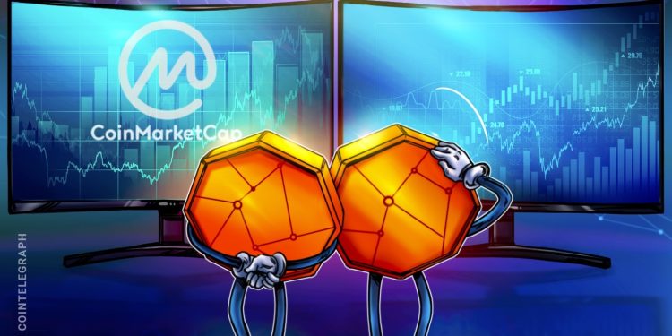 CoinMarketCap ra mắt plugin ChatGPT