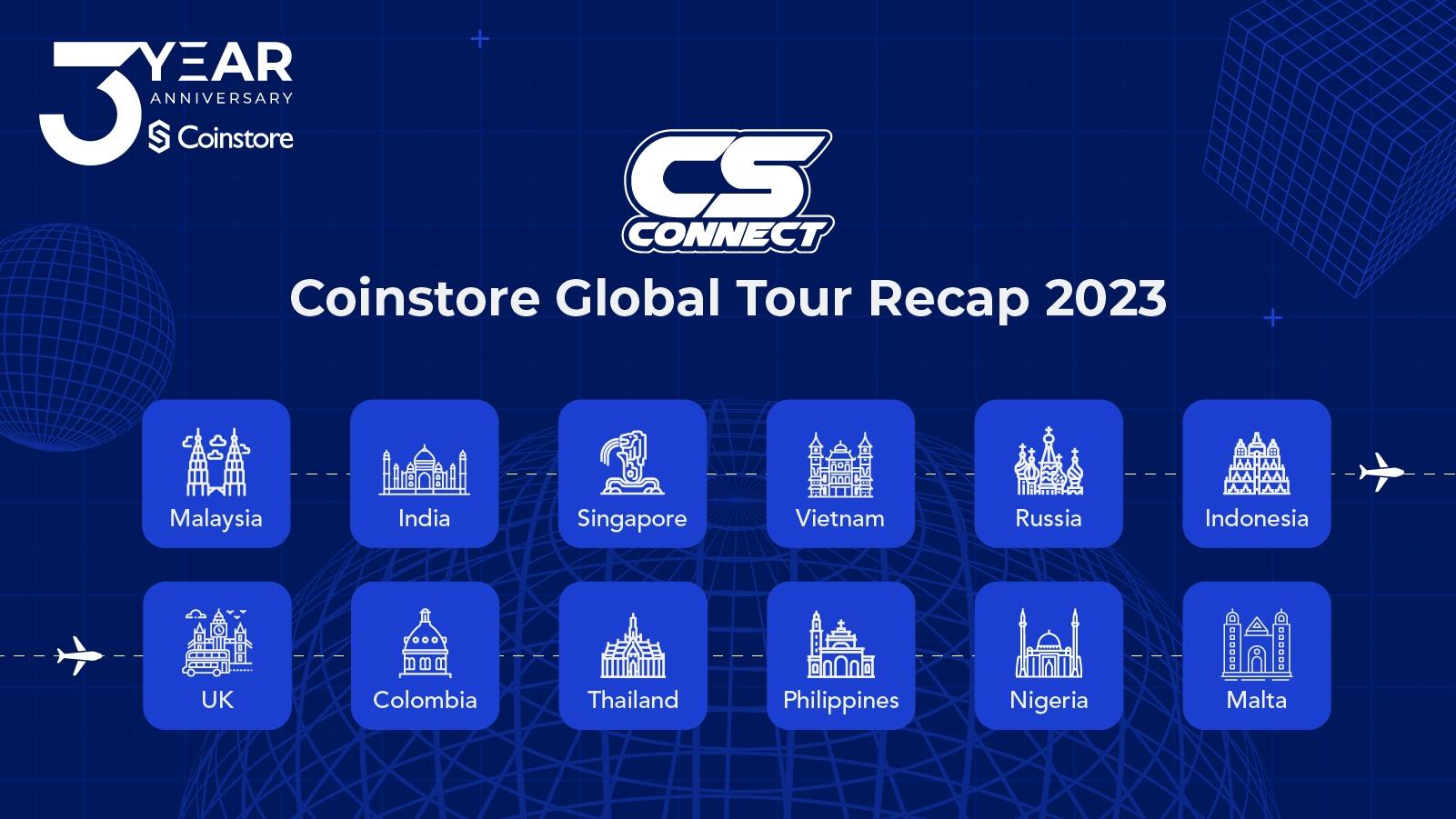 Coi chừng bị phạt khi “đu trend” vụ mất trộm 12 tấn socola KitKat 2 coinstore 3 year2