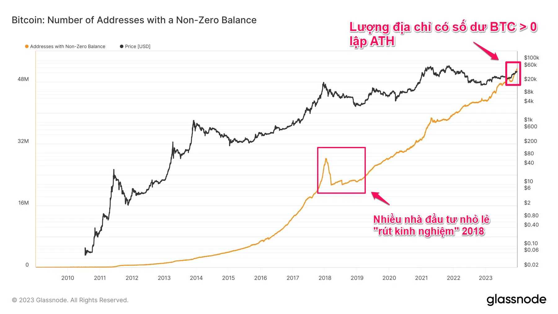 Coi chừng bị phạt khi “đu trend” vụ mất trộm 12 tấn socola KitKat 2 dia chi bitcoin non zero 2023.png