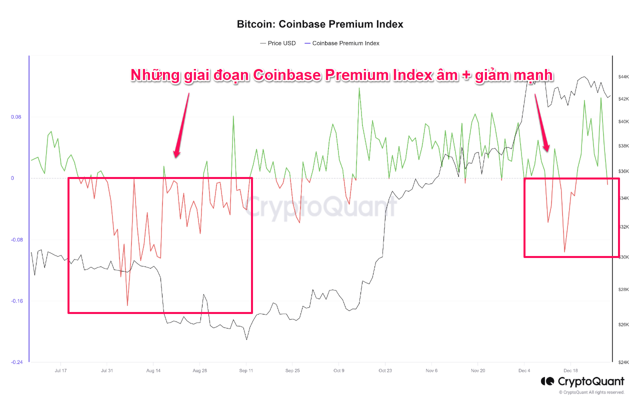 Coi chừng bị phạt khi “đu trend” vụ mất trộm 12 tấn socola KitKat 4 coinbase premium 2023 2024
