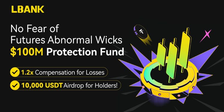 LBank ra mắt quỹ bảo vệ rủi ro hợp đồng trị giá 100 triệu USD, nâng cao an toàn giao dịch